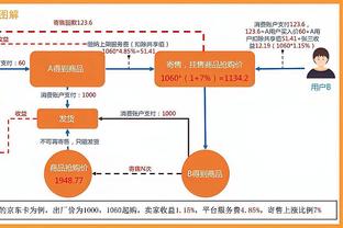 媒体人：本来青岛西海岸想竞争中超开幕式，但硬件上有些差距